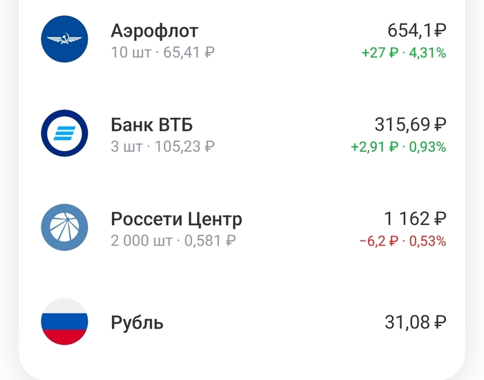 Продолжаем создавать капитал