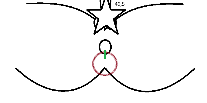 Зеленое - свищ. Короткий, вредный, но есть