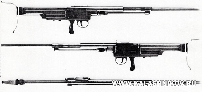       1900   6&nbsp;     ()