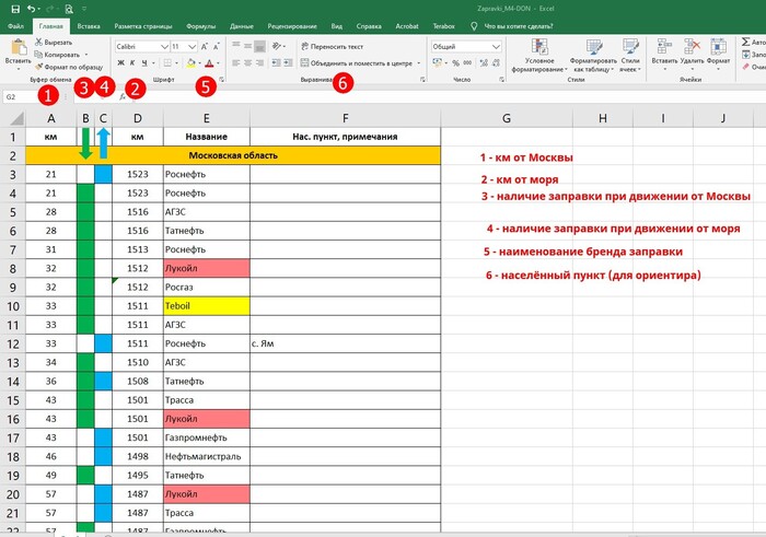   4-.     ,  4, , , , ,  , , ,   ,  , Microsoft Excel