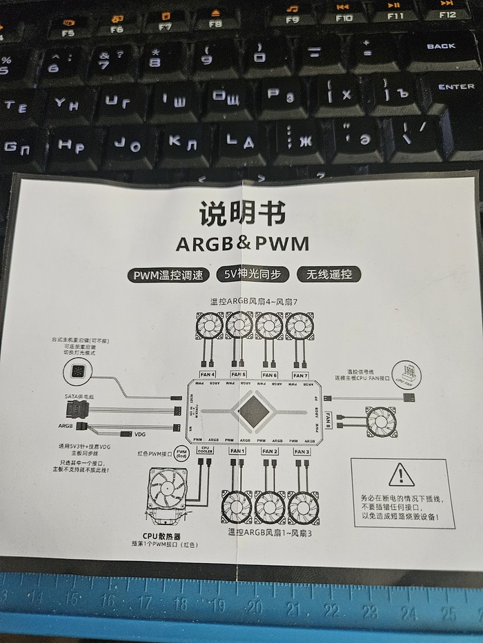  ,    argb ,  ,  ,  , ,  ,  , 