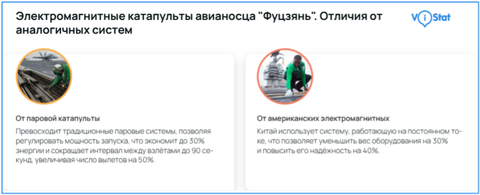 : <!--noindex--><a href="https://pikabu.ru/story/kitay_uzhe_zapuskaet_samoletyi_s_avianostsa_futszyan_ameriku_dognali_i_peregnali_12892964?u=http%3A%2F%2FViStat.org&t=ViStat.org&h=65c18ab5b05317b477862a1a66e6877feafc68ab" title="http://ViStat.org" target="_blank" rel="nofollow noopener">ViStat.org</a><!--/noindex-->