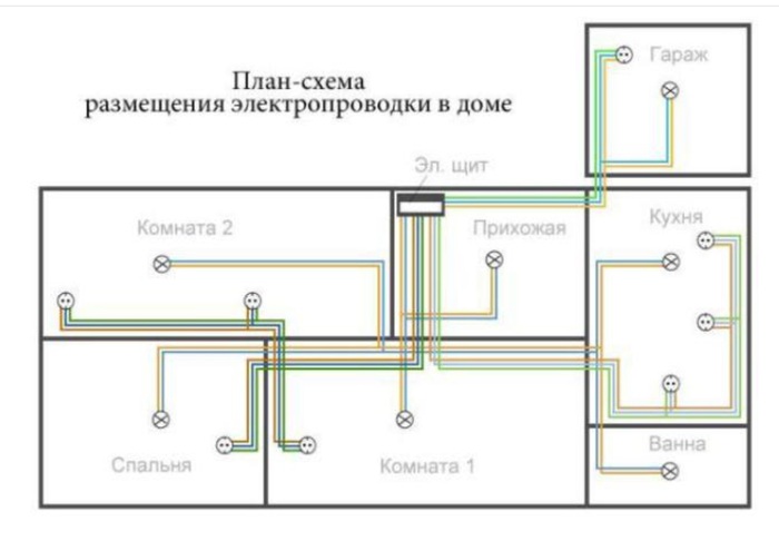    . ,      :     ,   .   ,      .