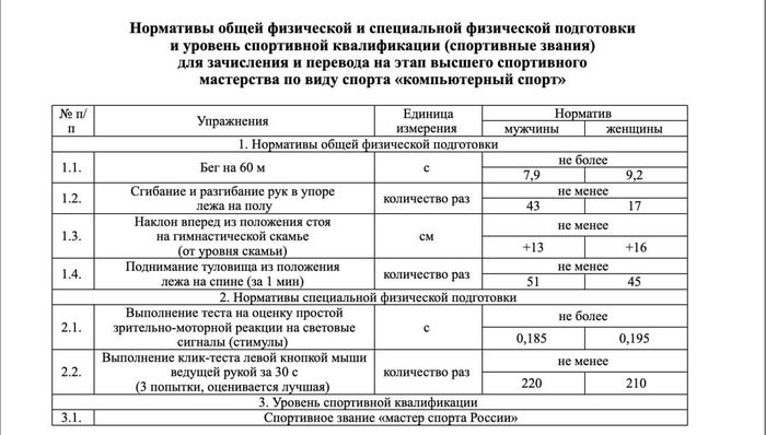     . ,  ,   -    220   .  :   , , , , , Mash,  ()