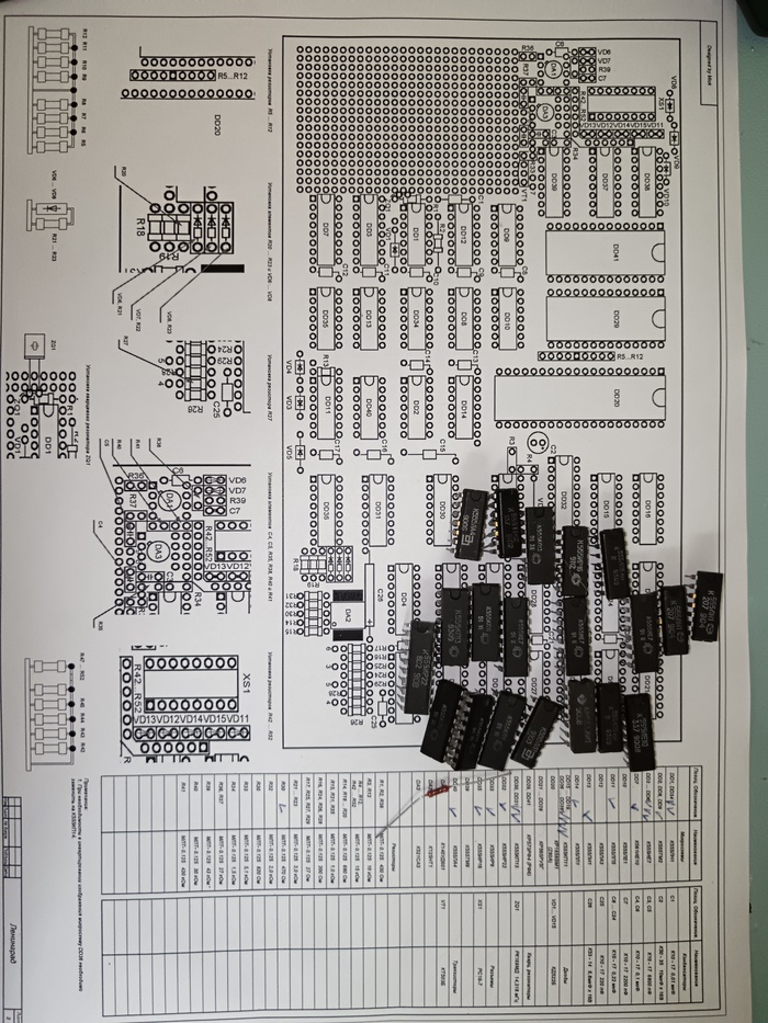  Zx Spectrum, 