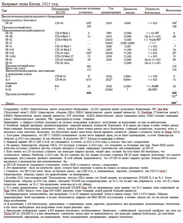    :       , ,  , , , , , , 