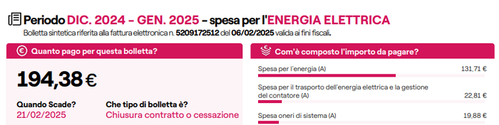 Месяцы не совпадаю , я перешёл потом на другого поставщика по свету, но картина в месяц видна и так.