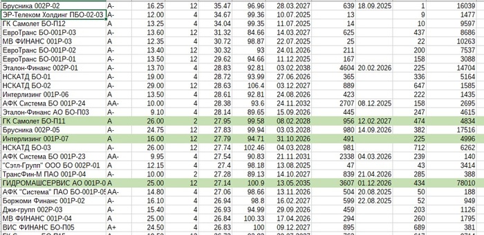      .  .    (30.06.25  )     4  12   