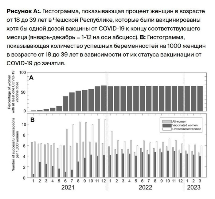    Covid-19    .   , , , , , , , 