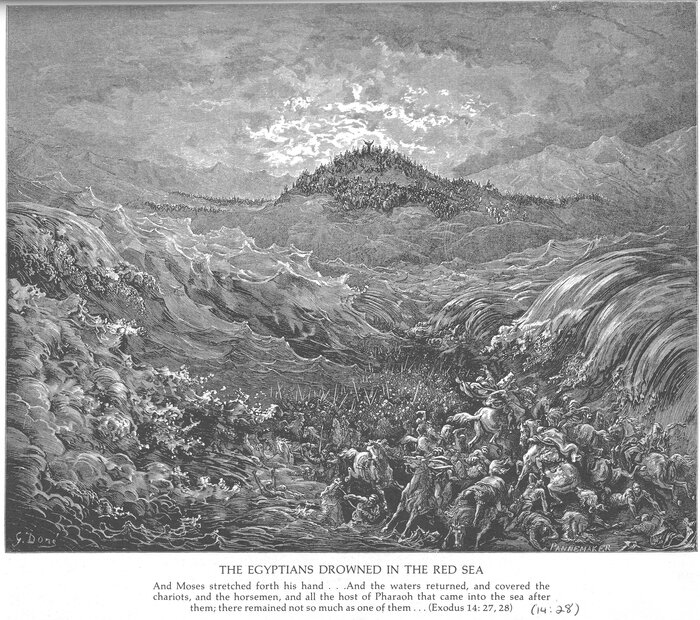 �������� ������� � ������� ����