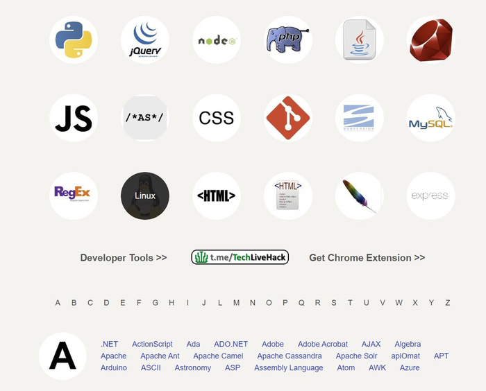      , Telegram (), , , Python, , , IT, , , , , Windows, Linux