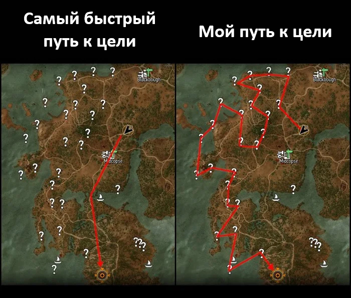        ,   , , ,  3:  , Telegram (), 