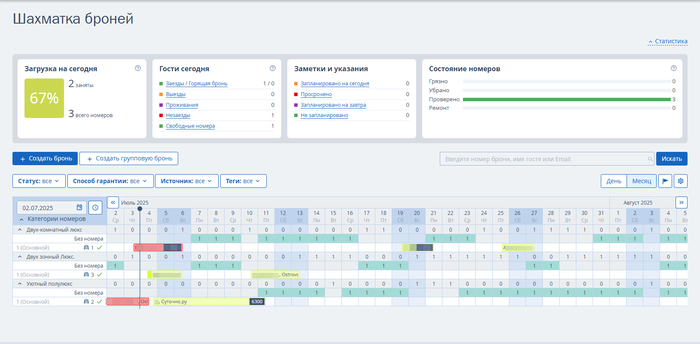 Вот так выглядит основной инструмент хоста, сюда ссыпаться брони из всех сервисов.