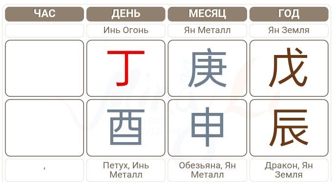        .  1 , , , 