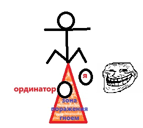 Отработанная, годами проверенная схема