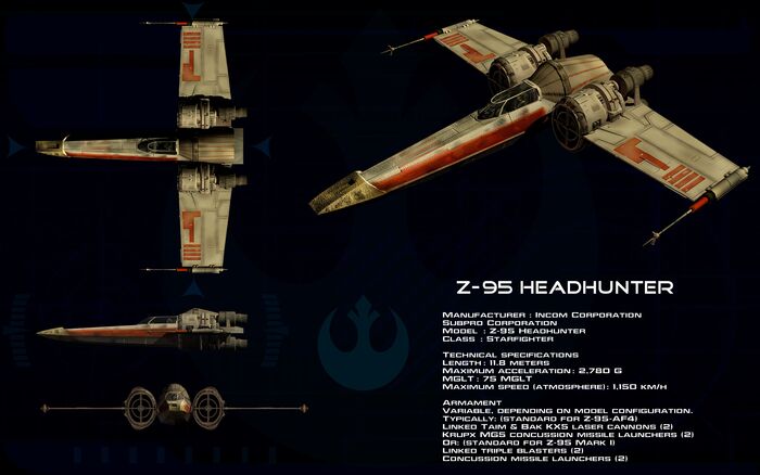 Z-95 Headhunter