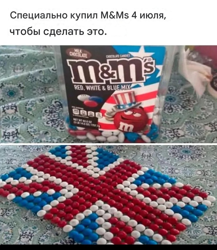      , , M&Ms,  , , , 