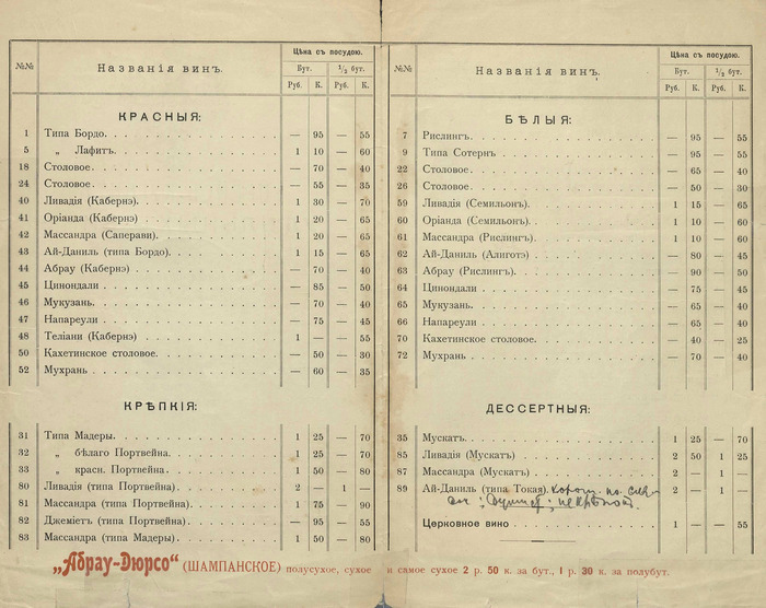    1911   , ,  , , , ,  , , , Telegram (), 