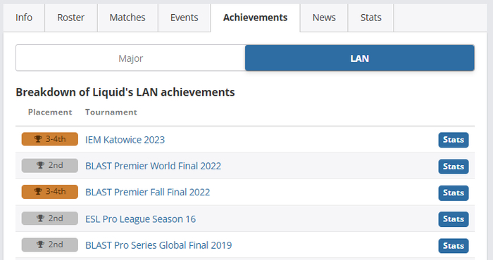   Liquid    .          3-4(