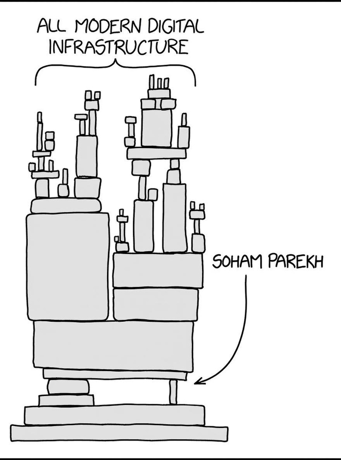 Вот так вот: пока ты боишься, что тебя заменит AI, тебя уже вовсю заменяет волчистый индиец!