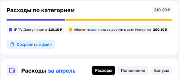  (   ) - ? , -, , ,   , , 
