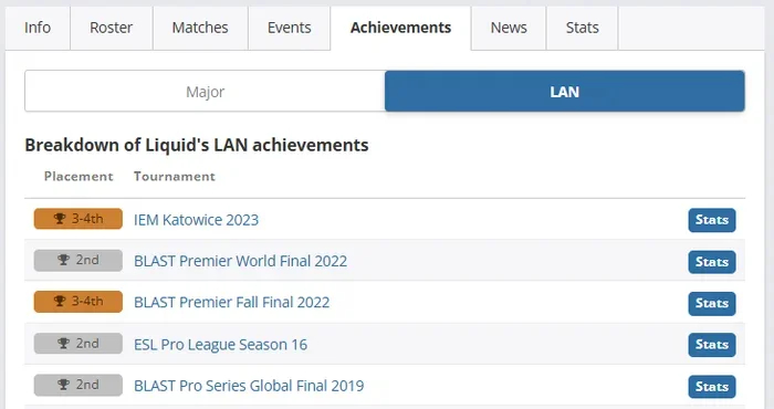   Liquid    .          3-4(