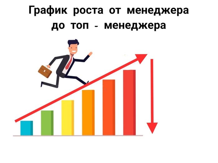    - &quot;&quot;          