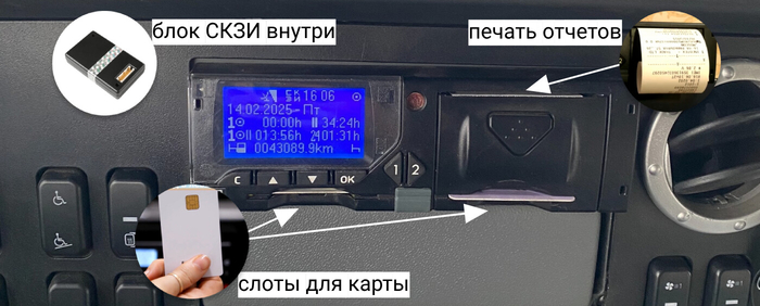       .    340     , , , , ,  -, , -, ,  , Telegram (), 
