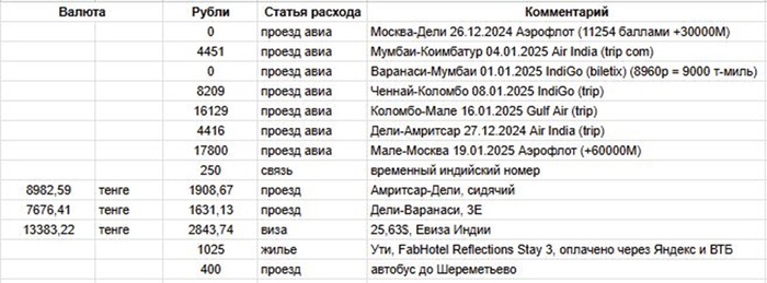      , -   ,  , , -, , ,  , , , , 