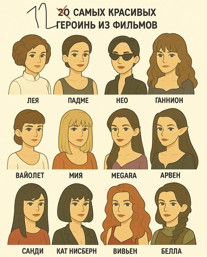 Вот они слева направо