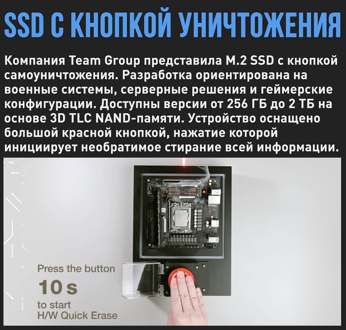  M2    , ,  , SSD, M2, , ,  , , ,  , , Telegram ()