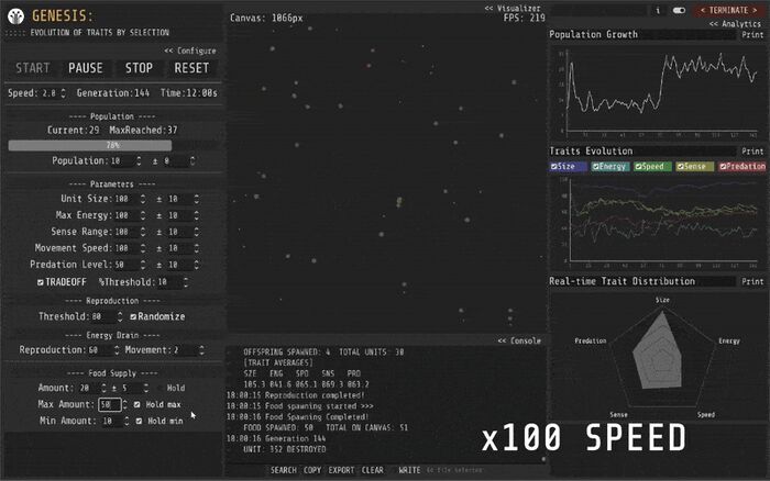  : #234  13 , 2025 , Unity, Gamedev, Unreal Engine, , , YouTube,  , 