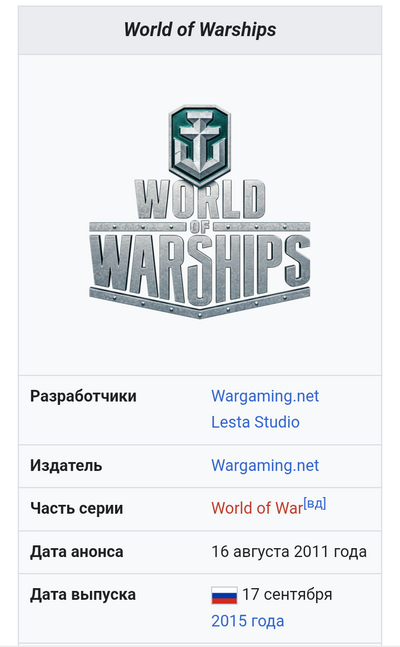 Иллюстрация к комментарию