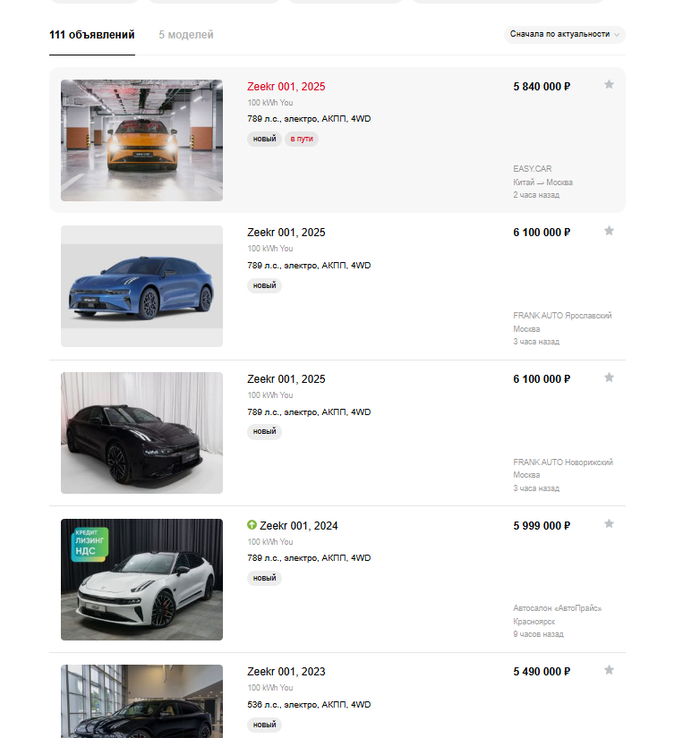 Мдаааааааа...... И это стоит сортировка от самых дешёвых авто.