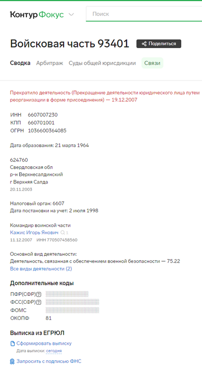 ����������� � �����������