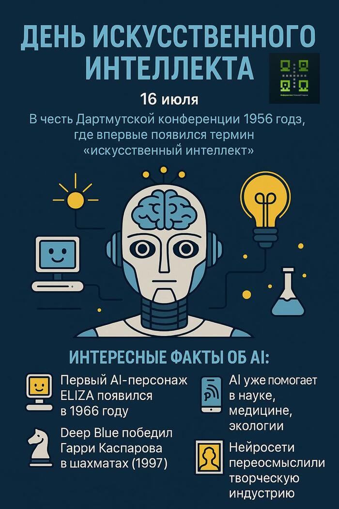 16.07 - AI Day [_] Openai, ,  ,  Grok, ChatGPT,   , ,  , -, , , Midjourney, Eliza, , YouTube (), 