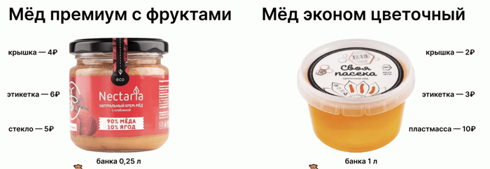 Слева оборот 1 млн, справа оборот 120 млн 