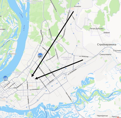 ����������� � �����������