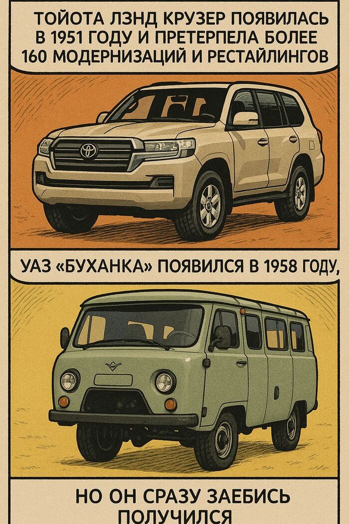    ,   ,  ,  , Toyota Land Cruiser, 