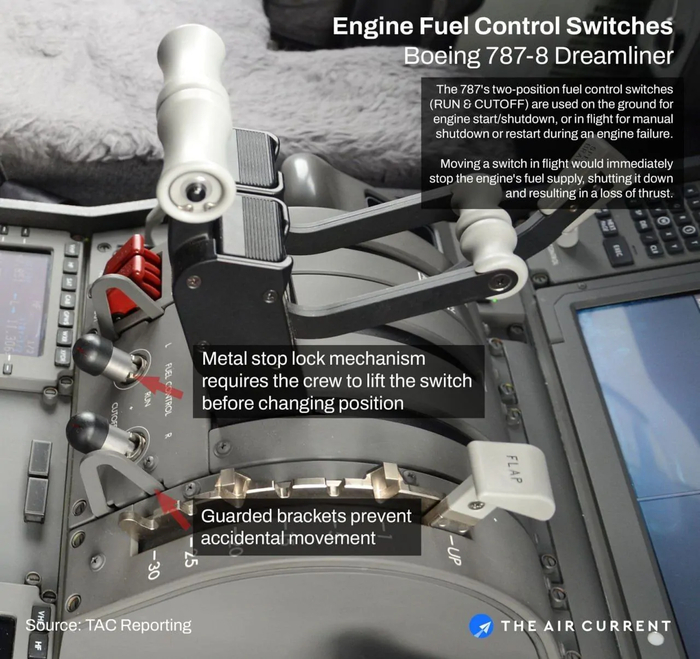     Boeing 787   259 ? , , , Boeing, , , , 