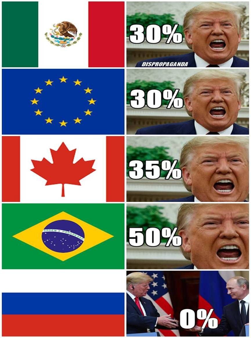 B5z comments - Memes, Donald Trump, Duty, Picture with text
