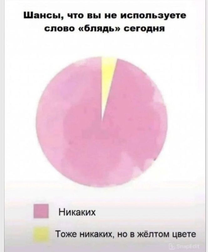   , ,   , 