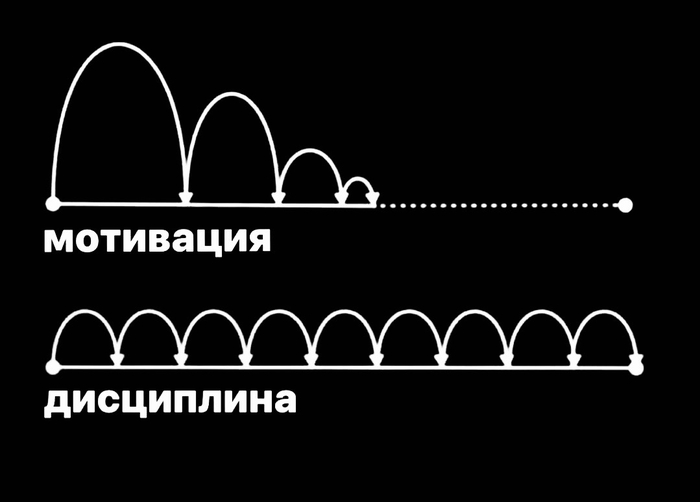      ? Gamedev, ,  