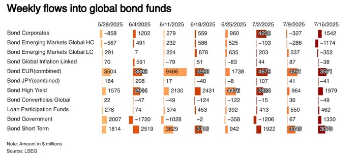 ������������ ������ ������� � ���������� ����� ��������� � ��� �������� ���