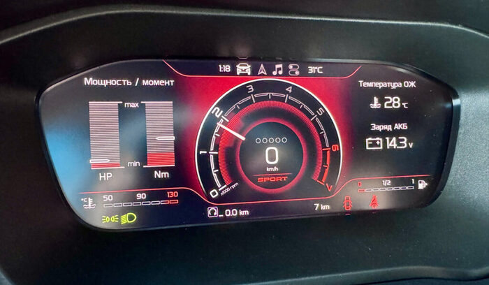 Приборная панель Лада Веста Спорт Универсал