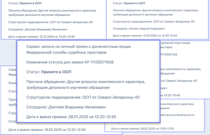 Кто-то коллекционирует карточки с футболистами или супергероями. А у меня есть коллекция карточек личных приёмов у приставов.