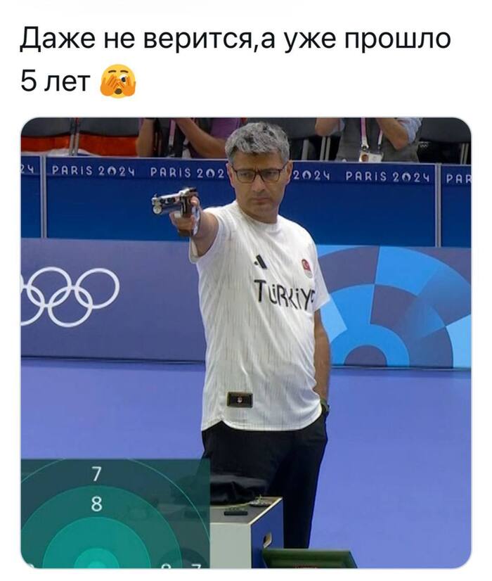      ?)) ,  , Telegram (), 5 ,  