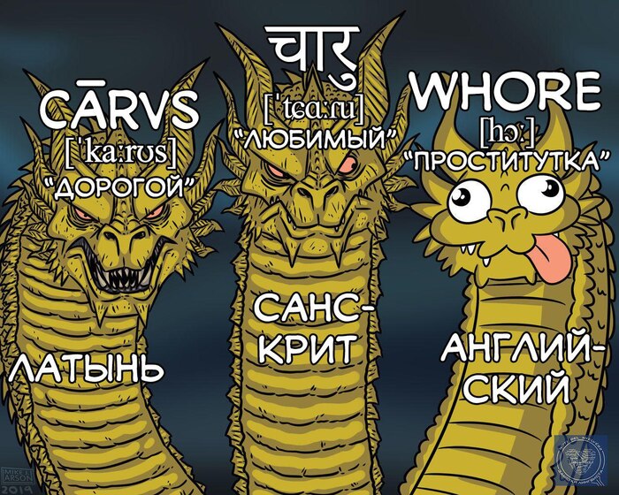  ,  , ,  ,  