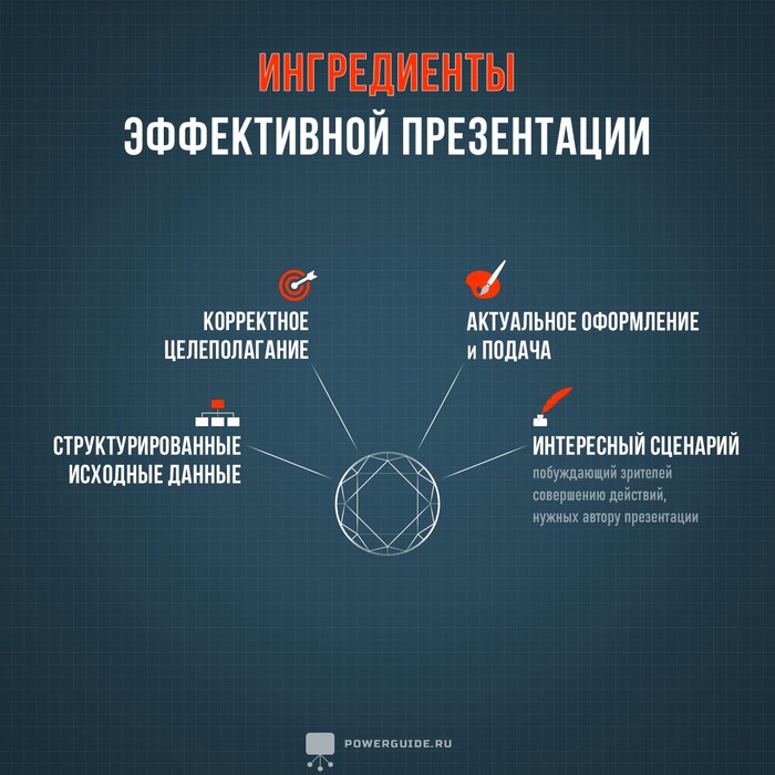   , Microsoft PowerPoint, , 