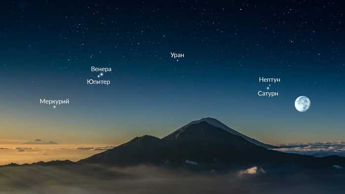  -     -    -   10  2025      